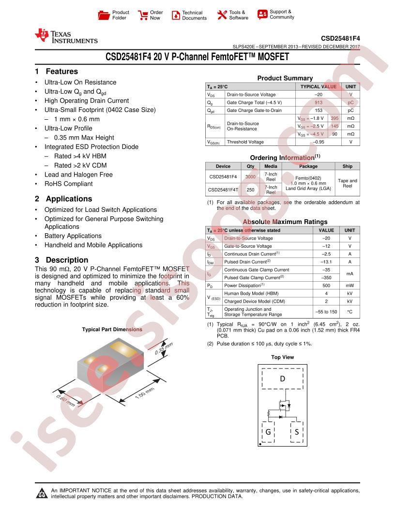 CSD25481F4
