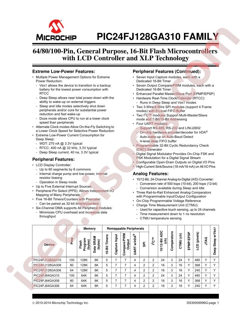 PIC24FJ128GA310 Family