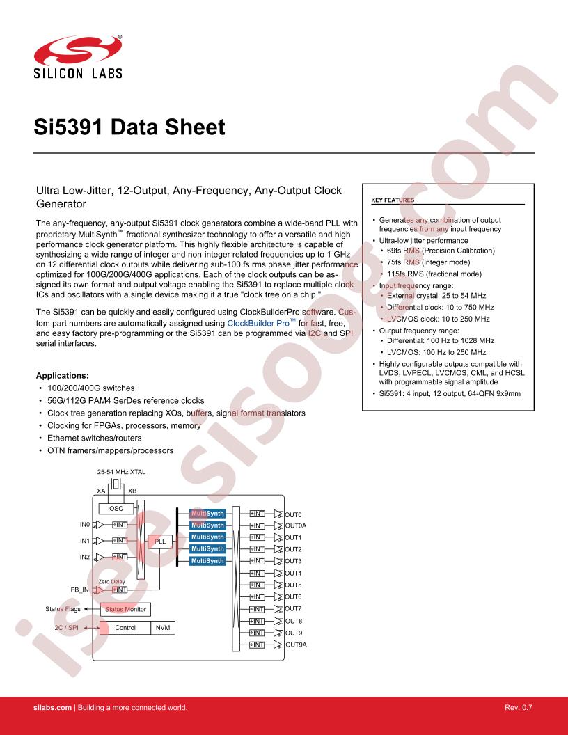 Si5391 Datasheet