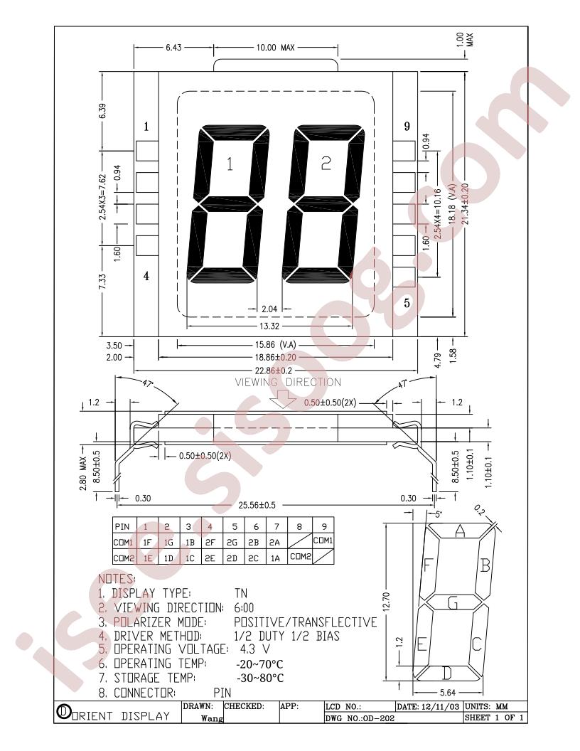 OD-202