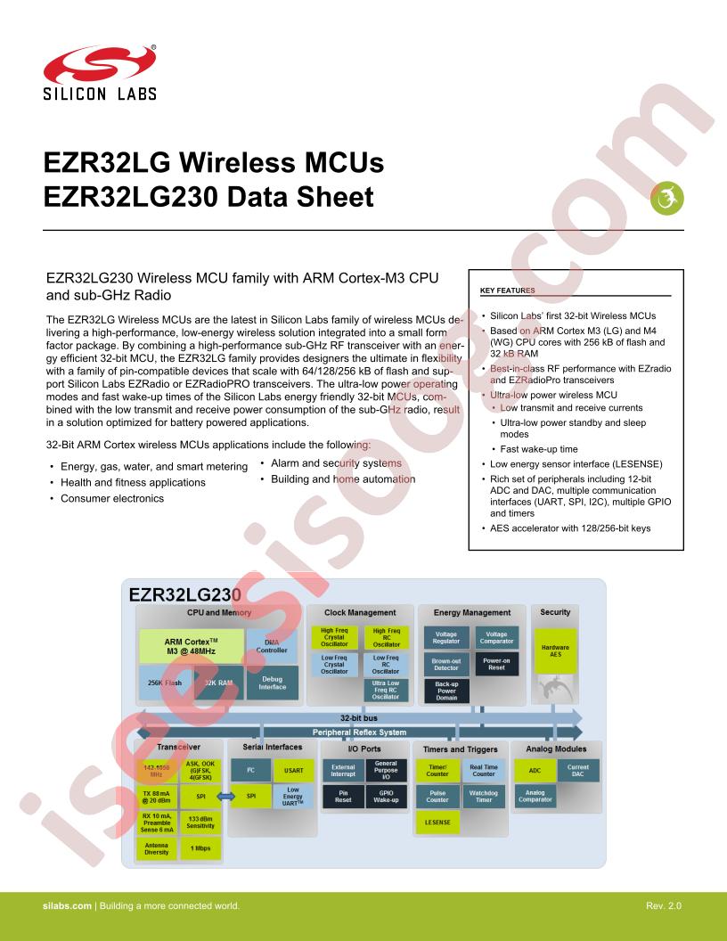 EZR32LG230 Datasheet
