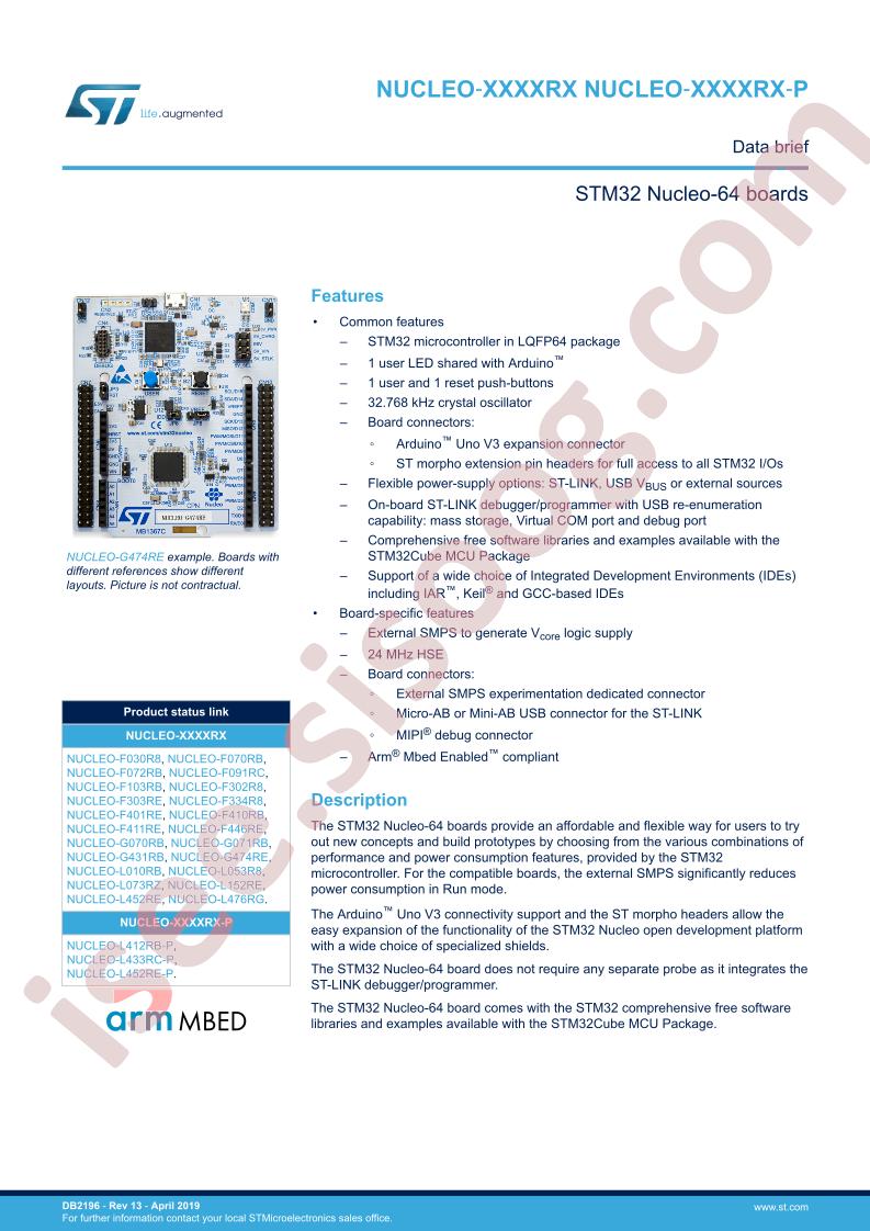 NUCLEO-zzzzRx Data Brief