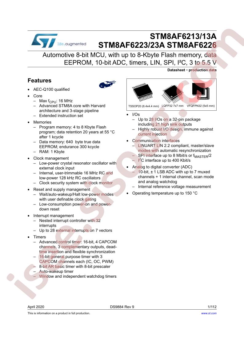 STM8AF62xx(A) Datasheet