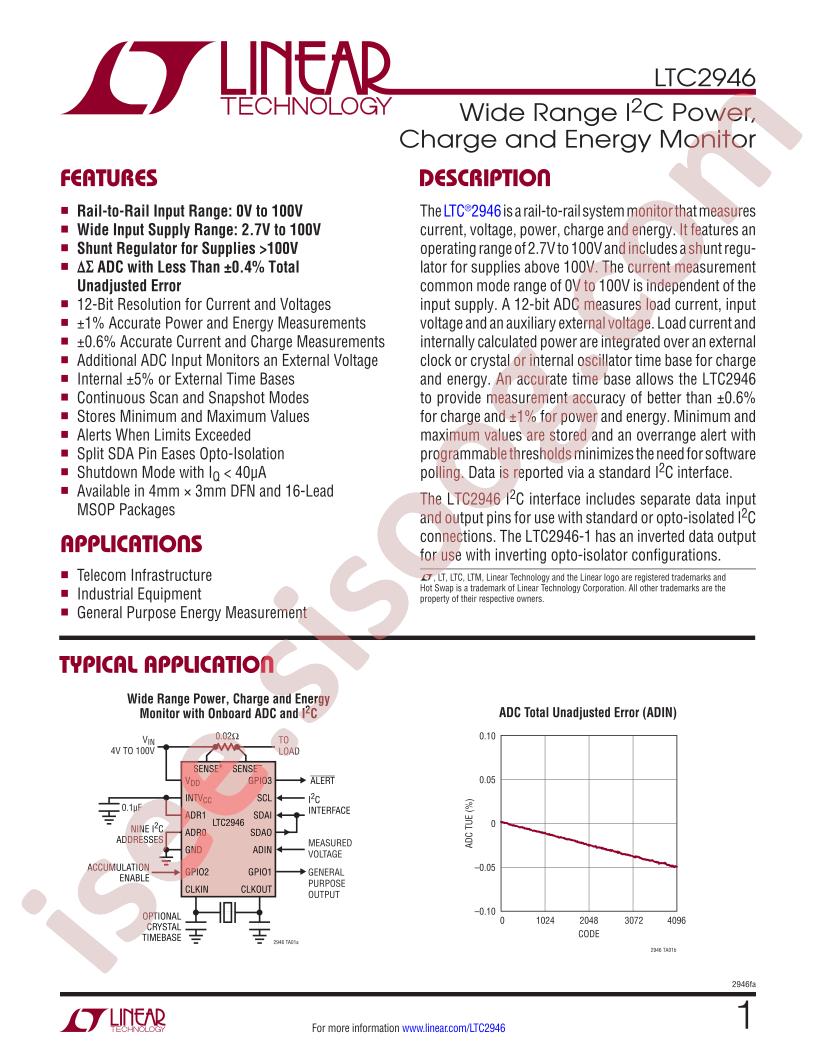 LTC2946 Datasheet