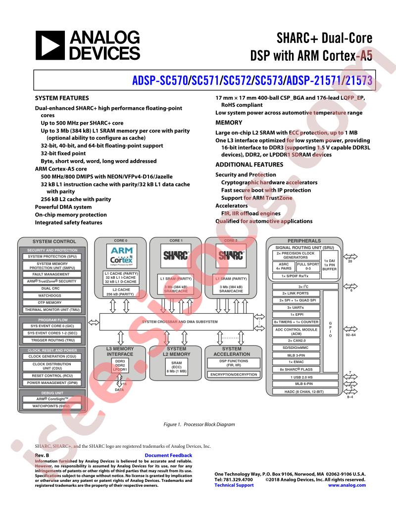 ADSP-SC570-73, ADSP-21571,73