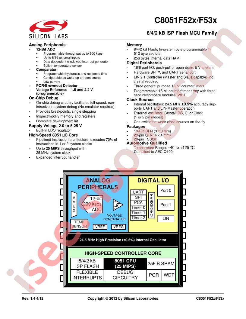 C8051F52x-53x