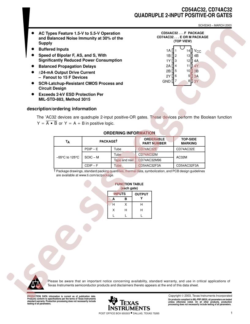 CD54,74AC32