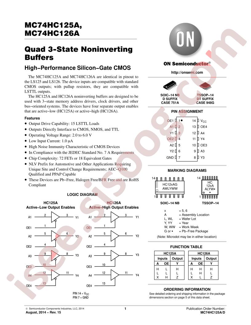 MC74HC125A, MC74HC126A