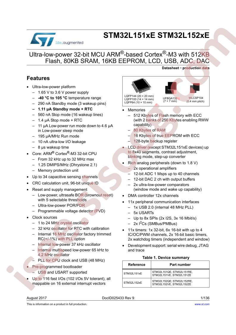 STM32L15xxE