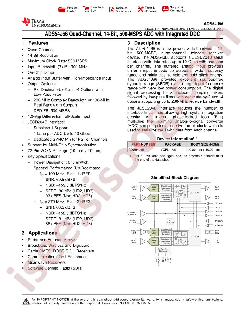 ADS54J66 Datasheet