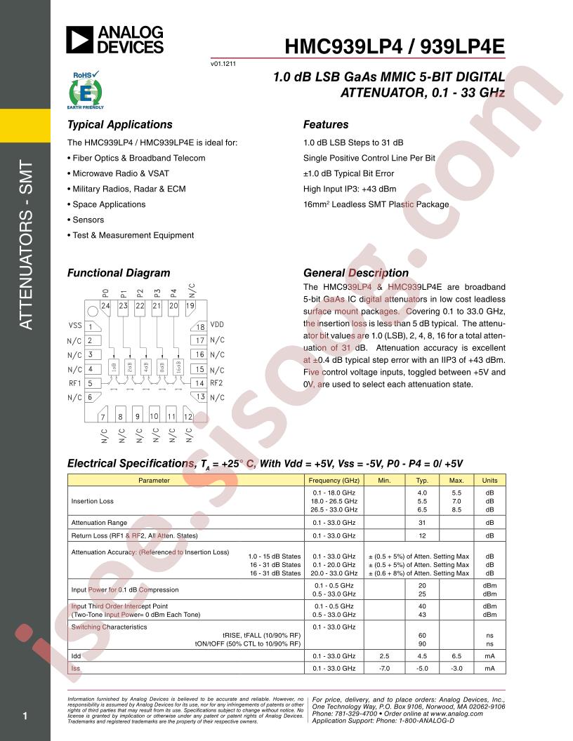 HMC939LP4E