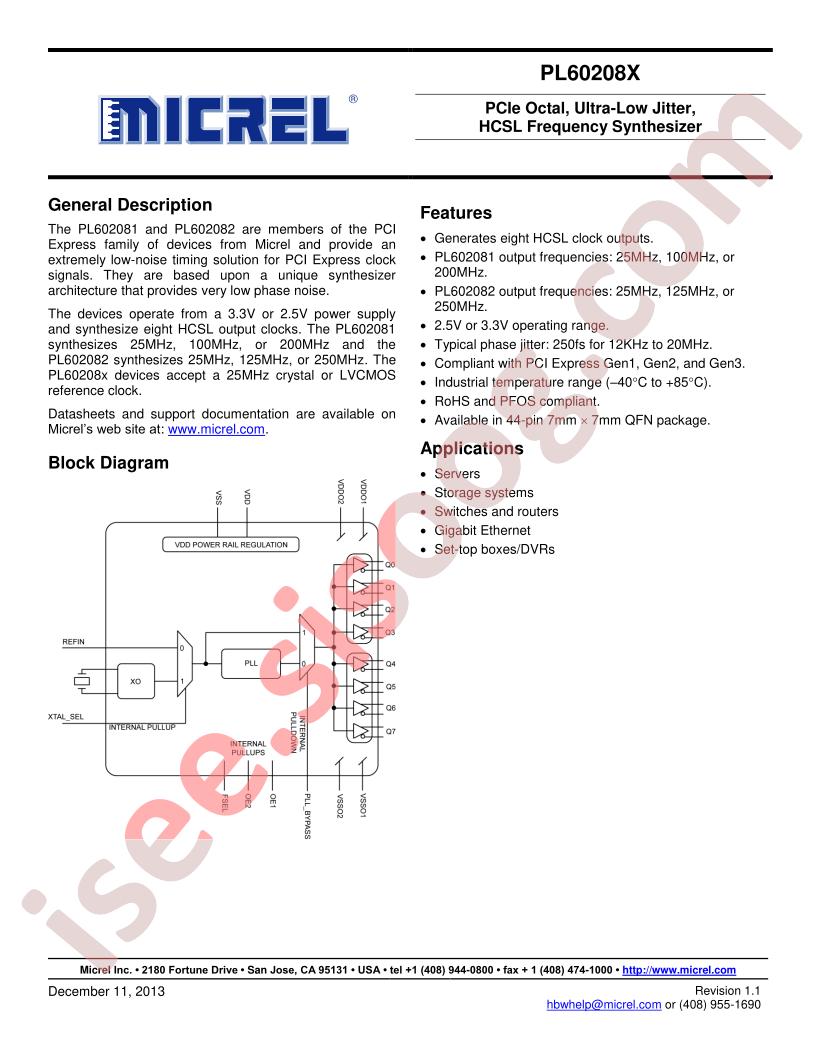 PL60208x