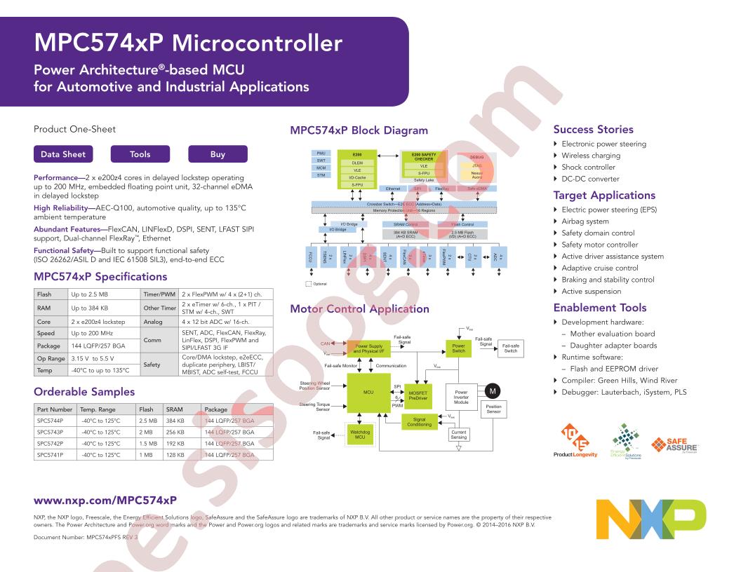 MPC574xP Fact Sheet
