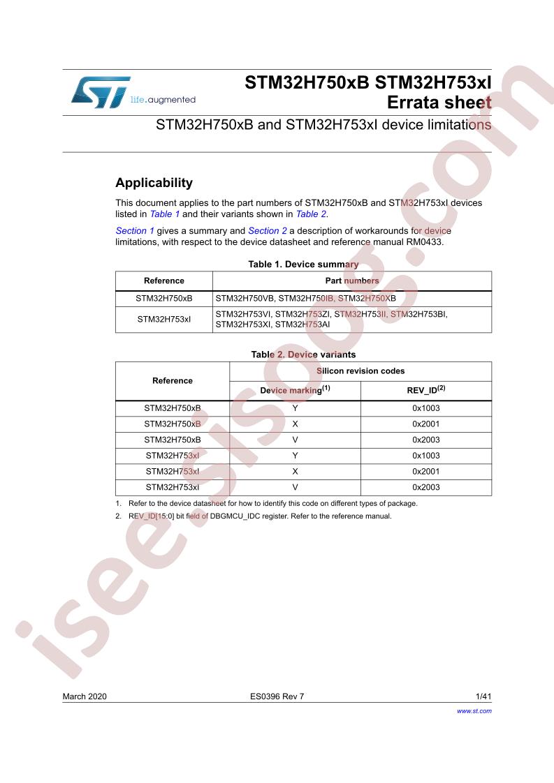 STM32H750xB & STM32H753xI Errata