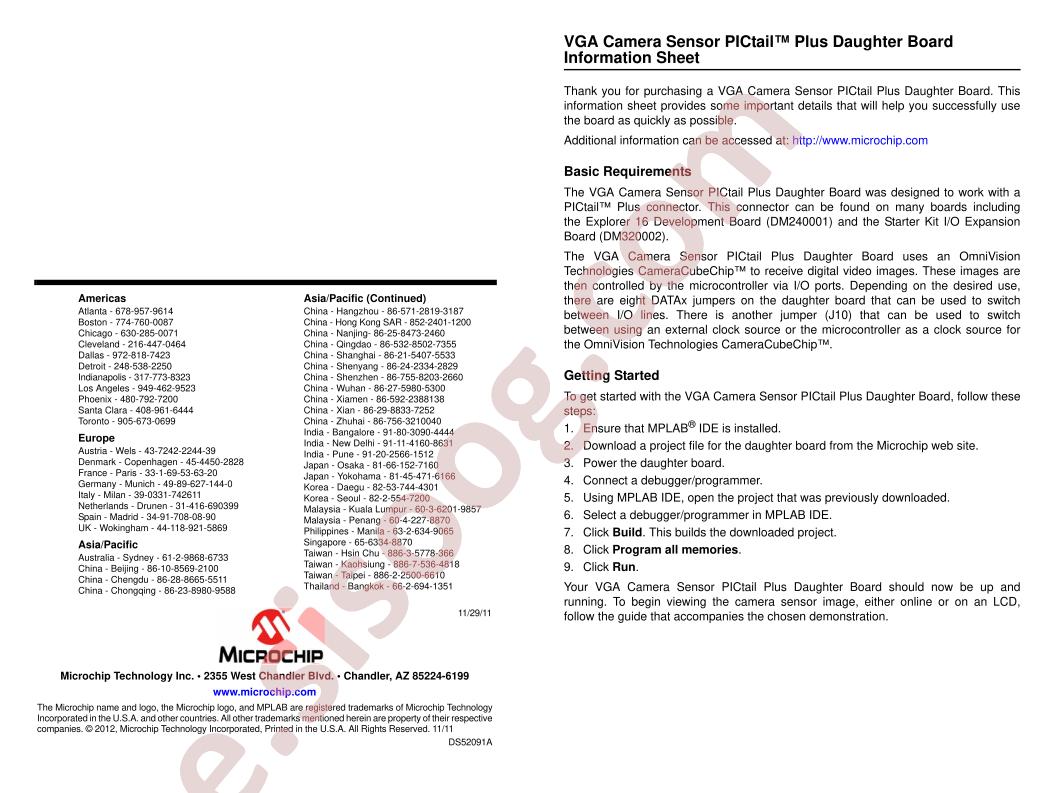 PICtail Plus Board Info Sheet