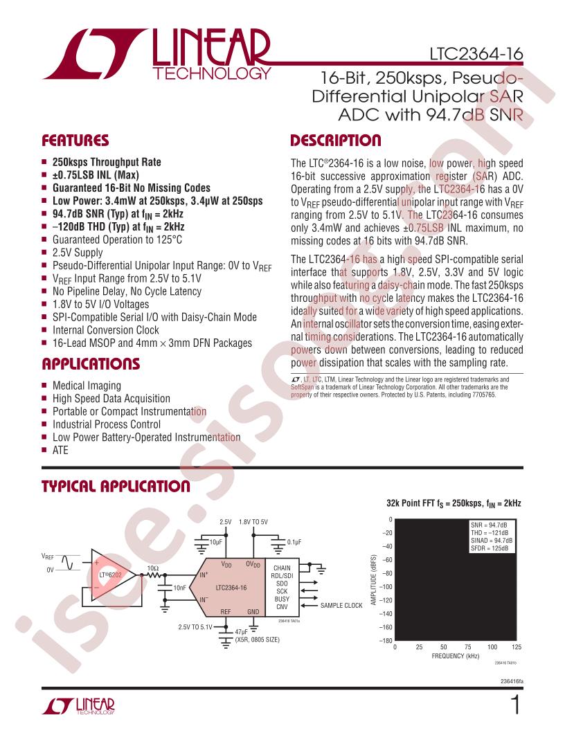 LTC2364-16 Datasheet