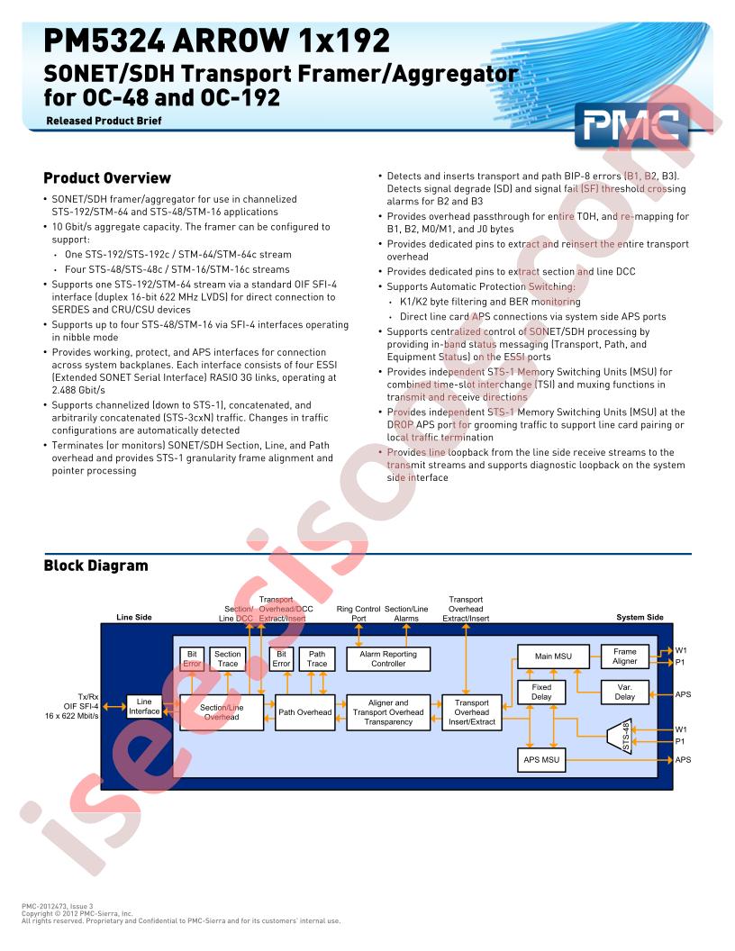 PM5324 Arrow 1x192 Brief