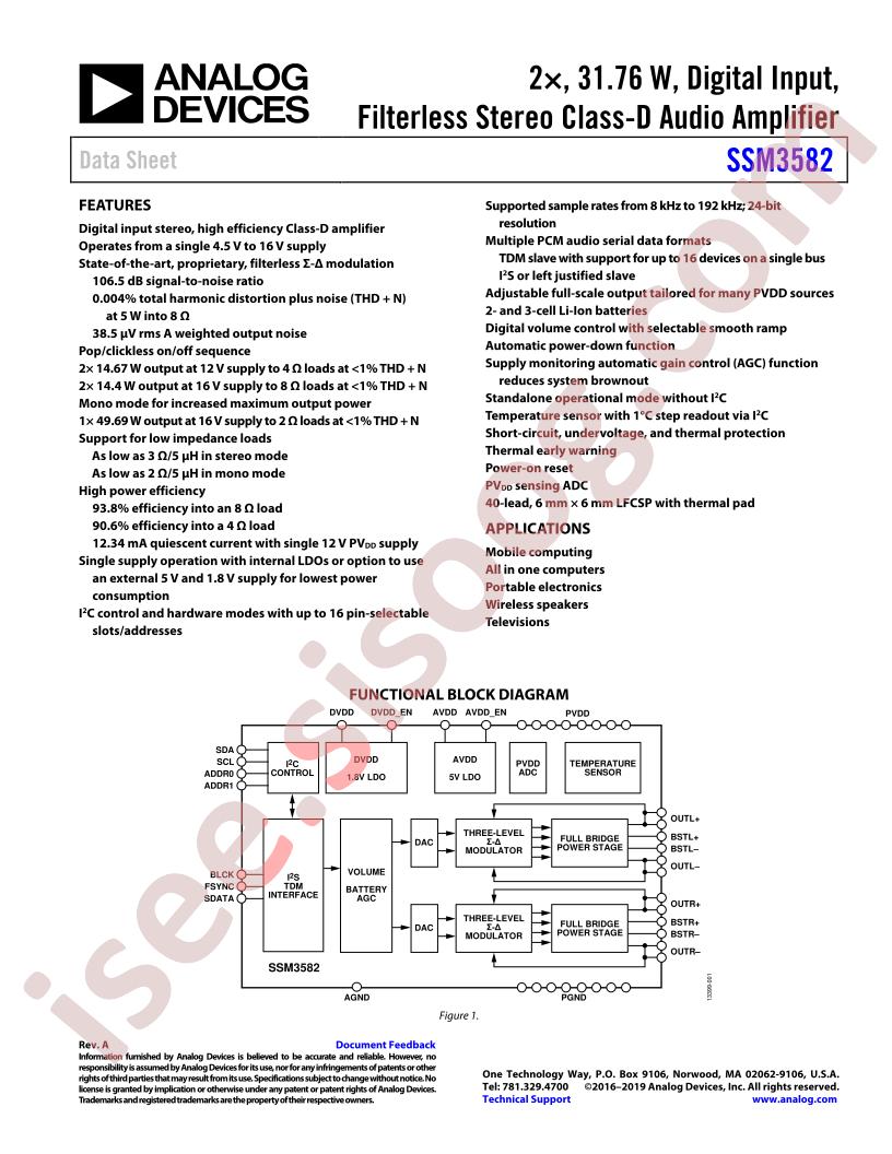 SSM3582