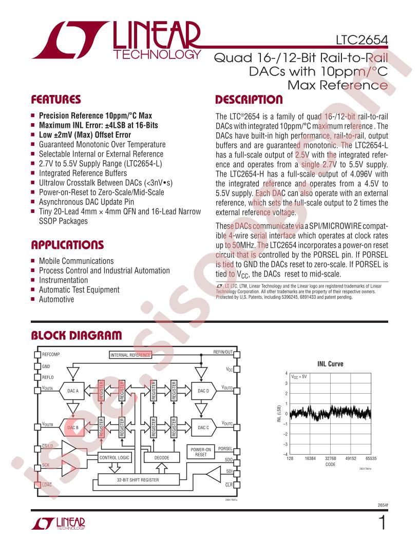 LTC2654 Datasheet