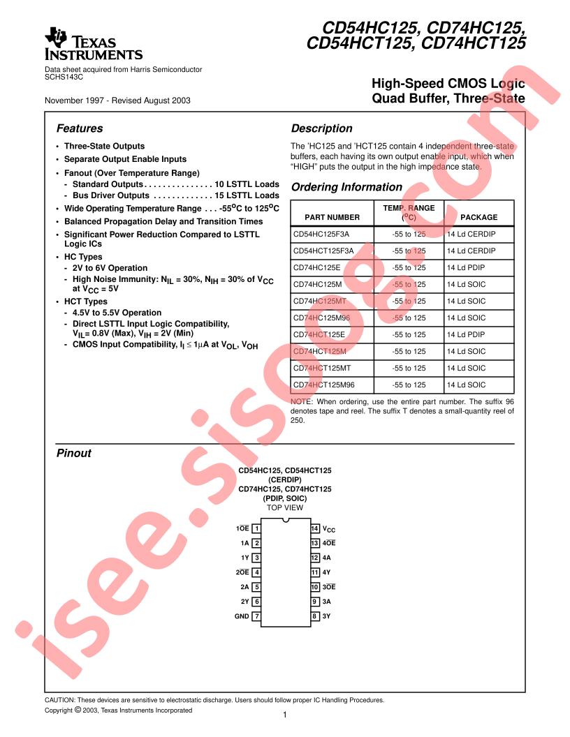 CD54,74HC(T)125