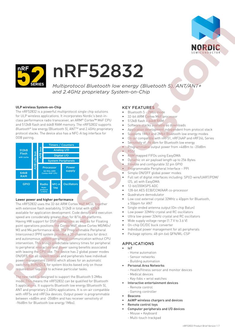 nRF52832 Brief