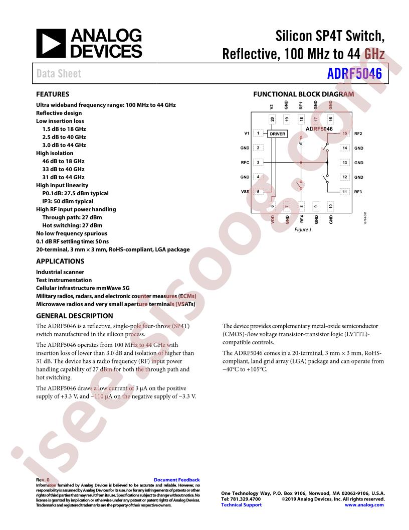 ADRF5046 Datasheet