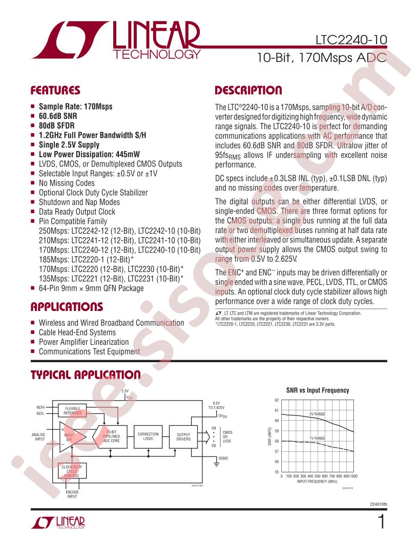 LTC2240-10 Datasheet