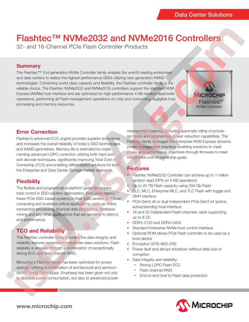 PM8609B1, PM8607B1 Brief