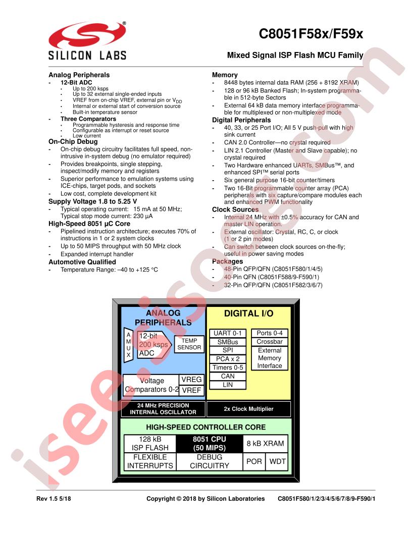 C8051F58x/F59x