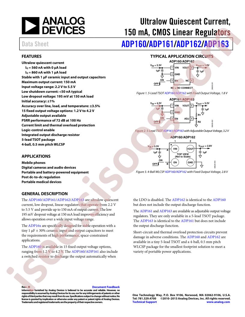 ADP160-163