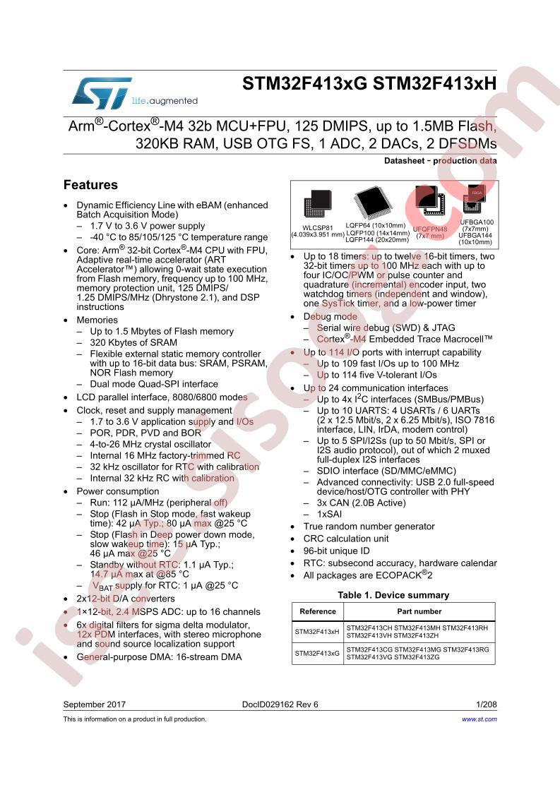 STM32F413xG, STM32F413xH Datasheet