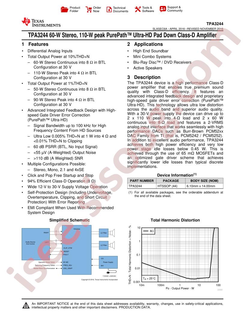 TPA3244 Datasheet