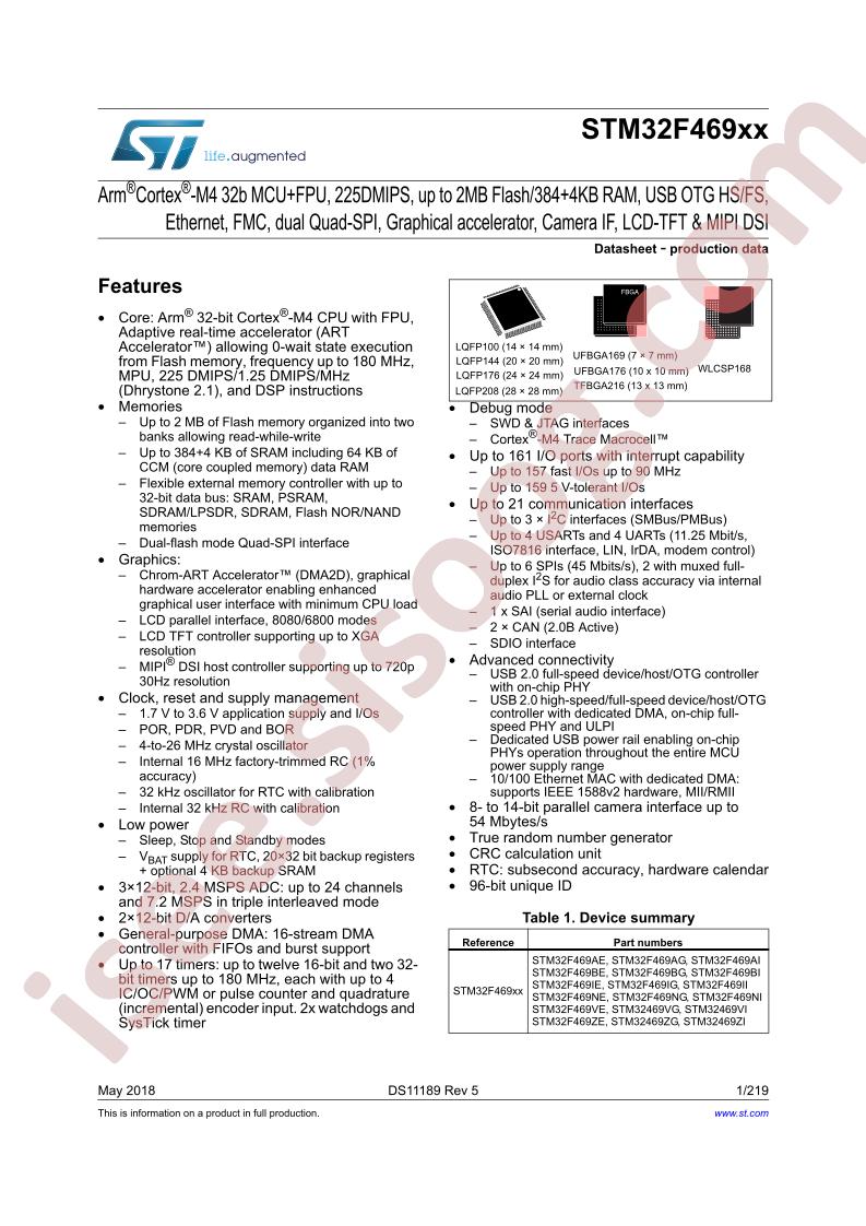 STM32F469xx Datasheet