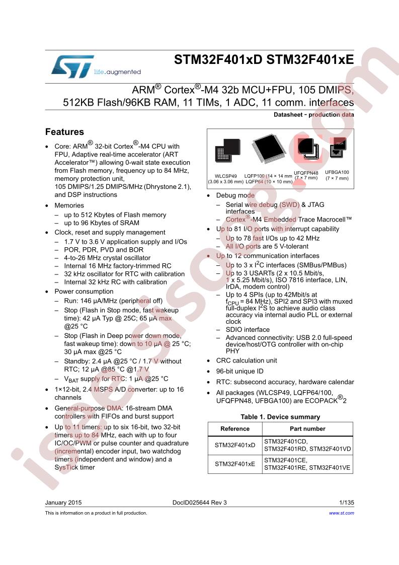 STM32F401xD, STM32F401xE