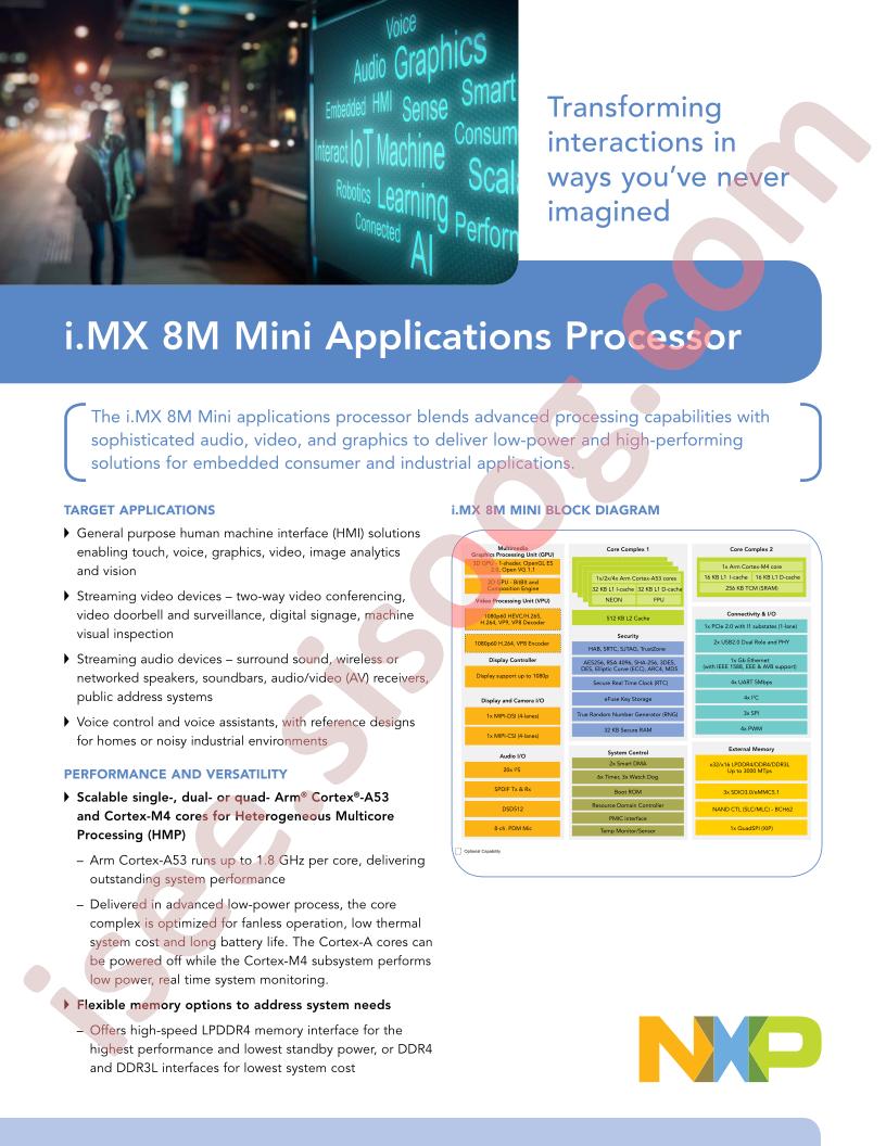 i.MX 8M Mini Appl Processor Fact Sheet
