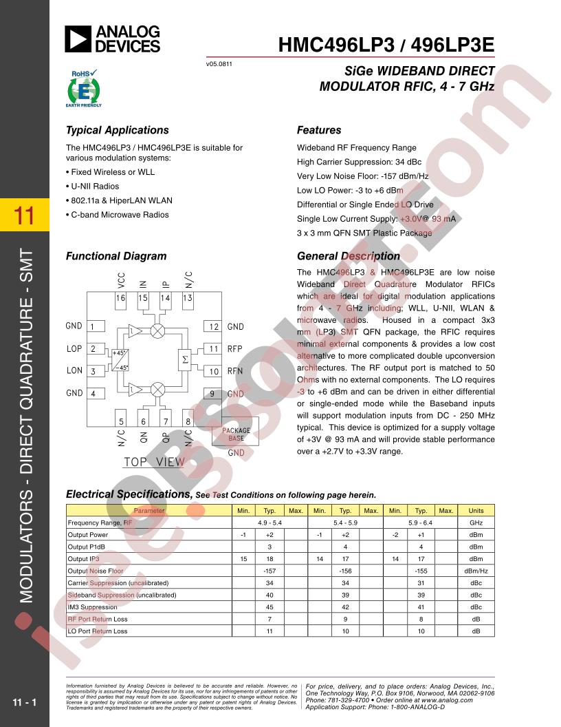 HMC496LP3(E)