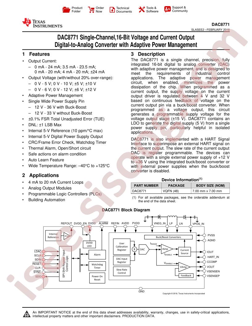 DAC8771 Datasheet