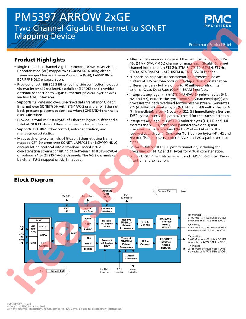 PM5397 Brief