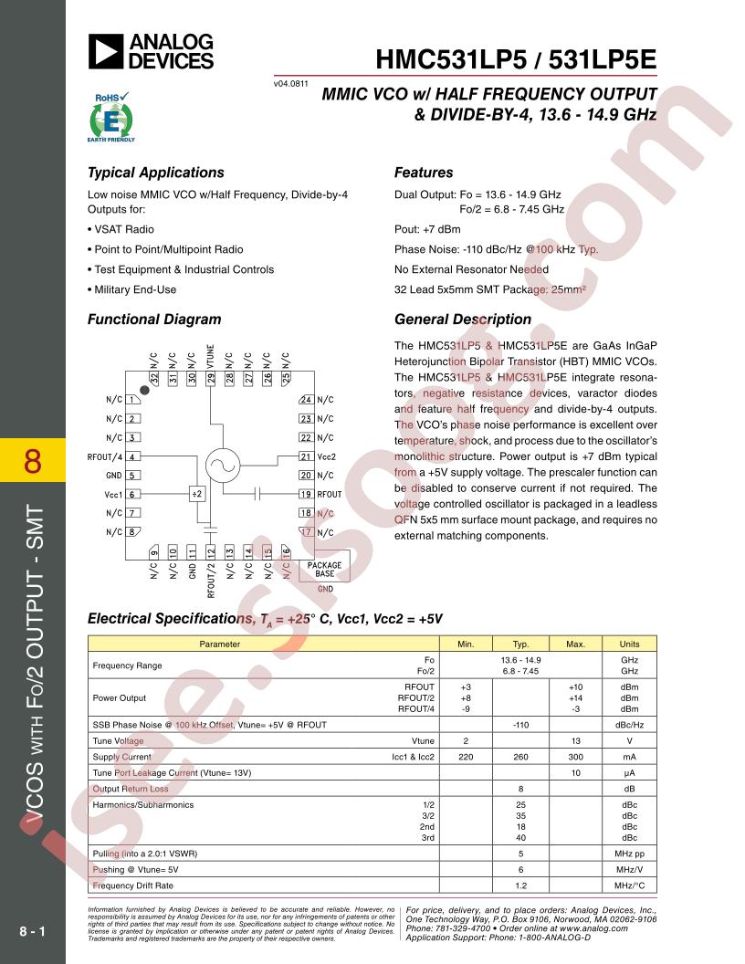 HMC531LP5E