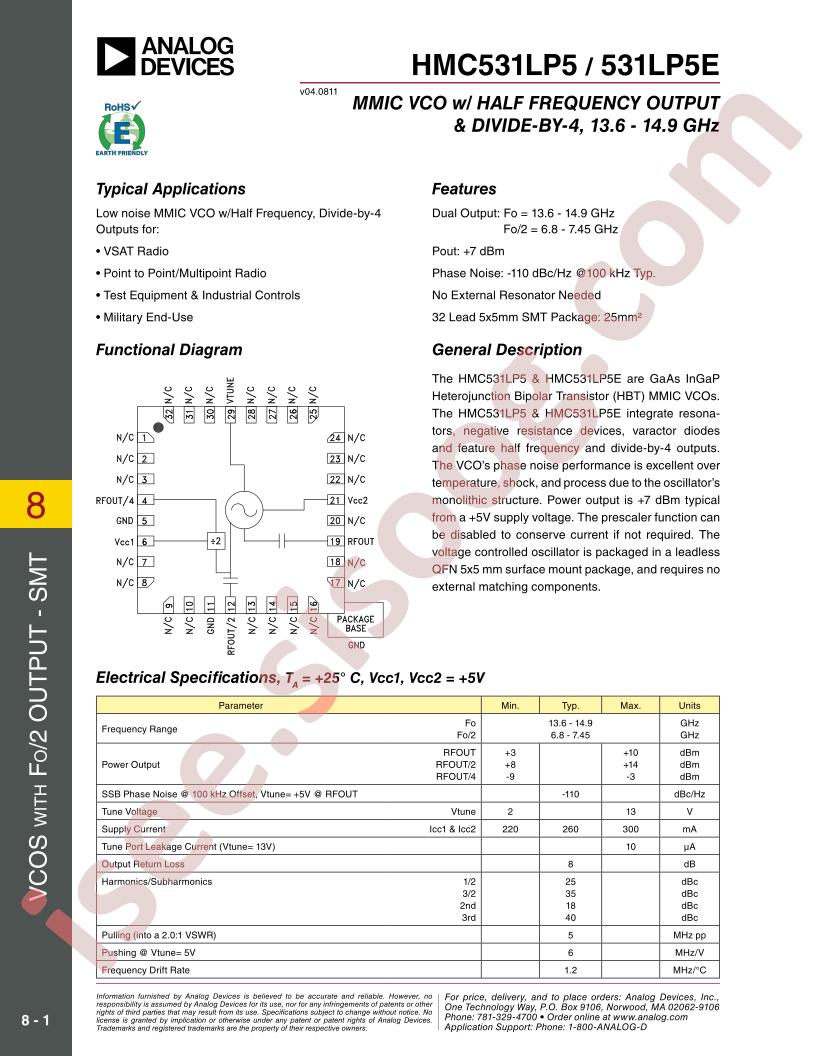 HMC531LP5E