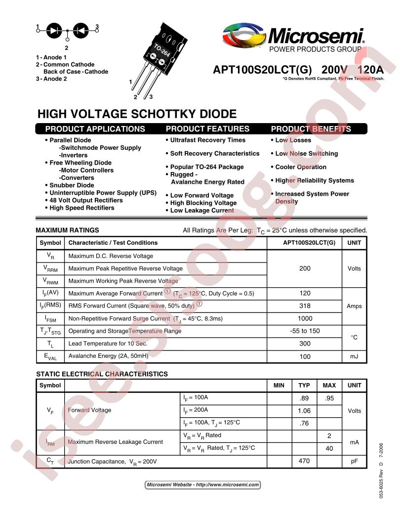APT100S20LCT