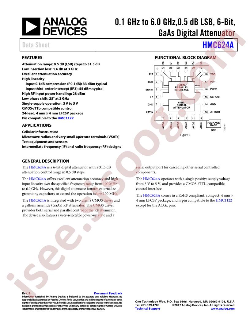 HMC624A