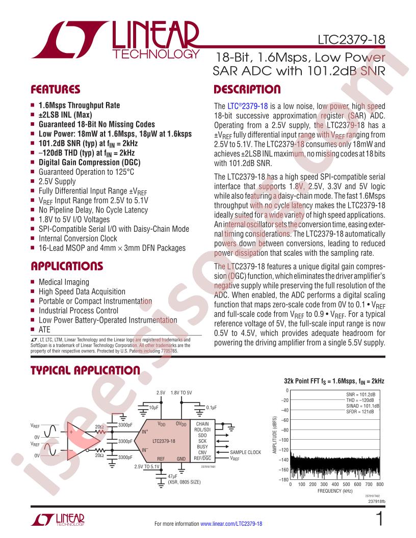 LTC2379-18