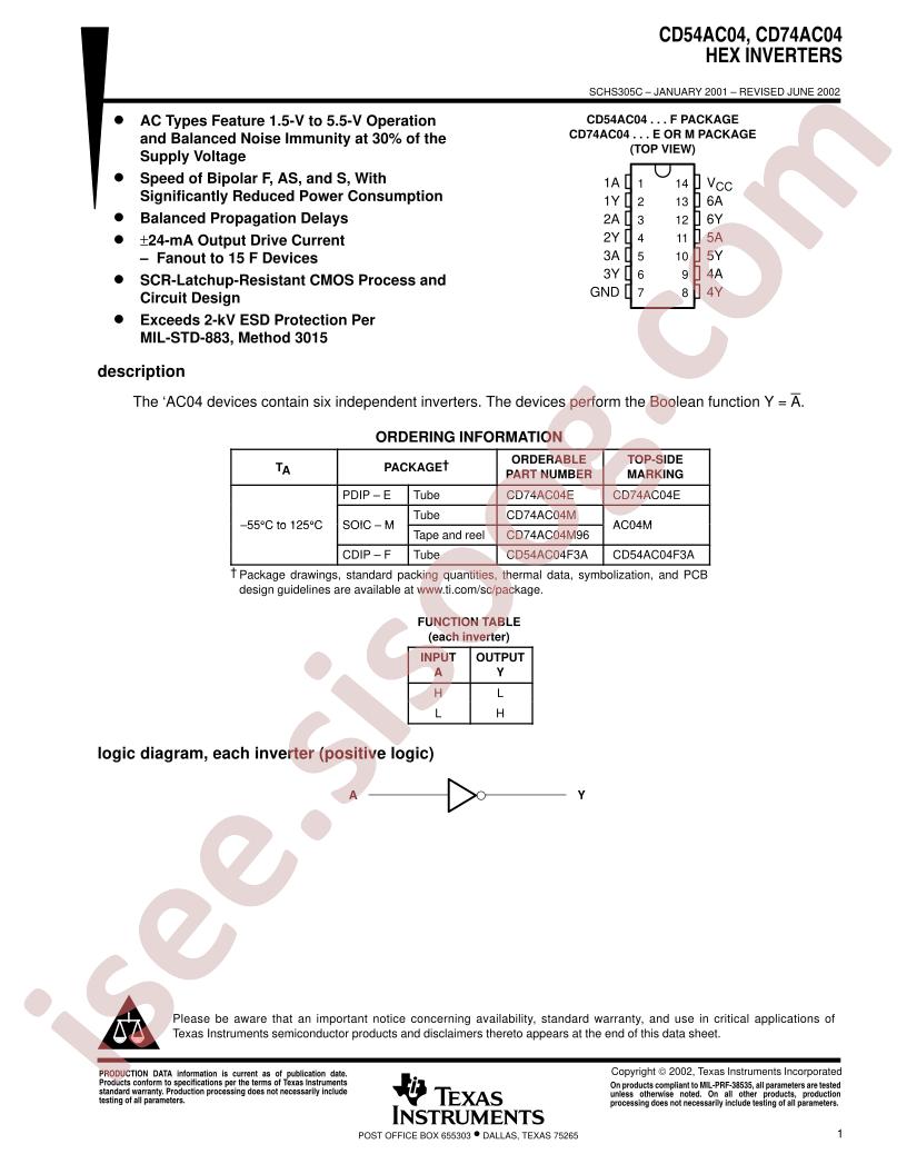 CD54,74AC04