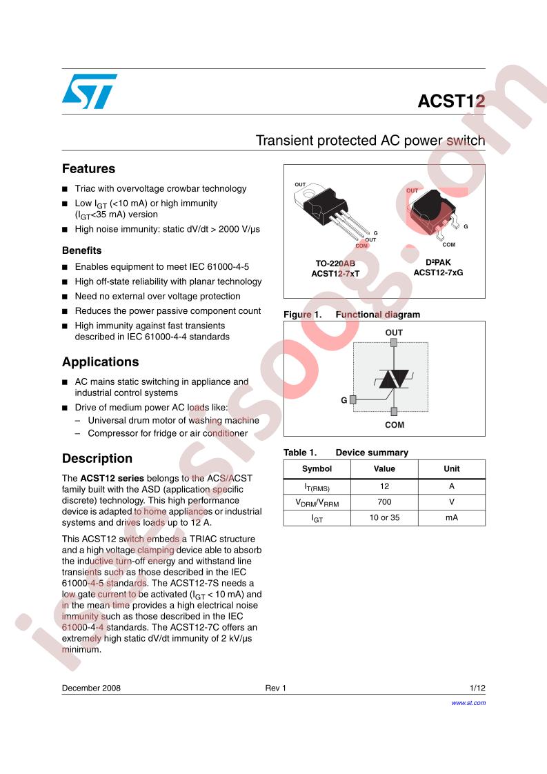 ACST12