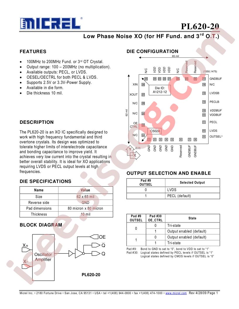 PL620-20