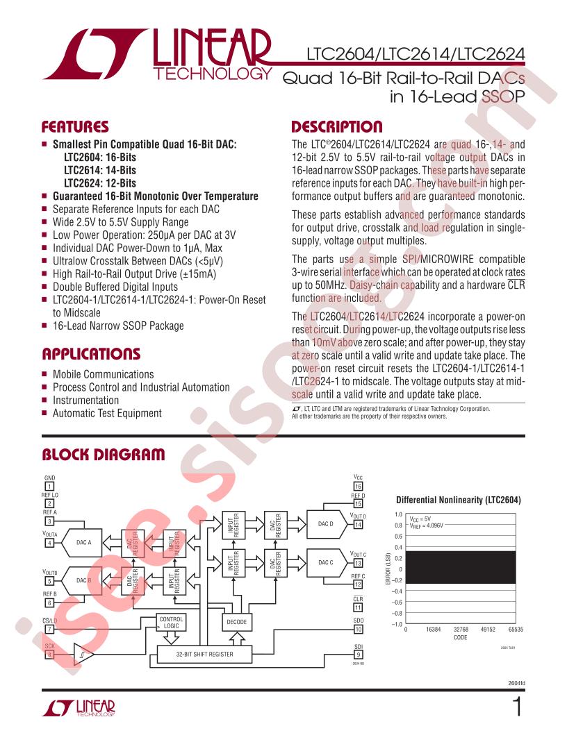 LTC2604, 2614, 2624 Datasheet