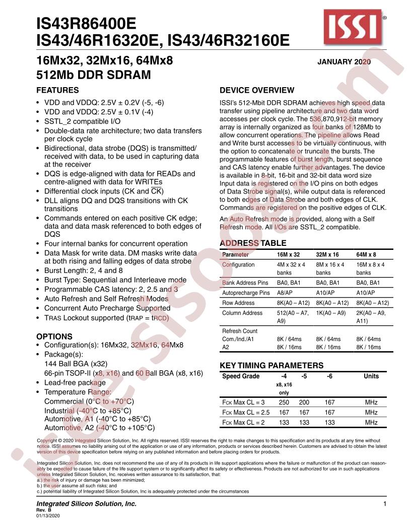 IS43R86400E, IS4xR16320E, 32160E