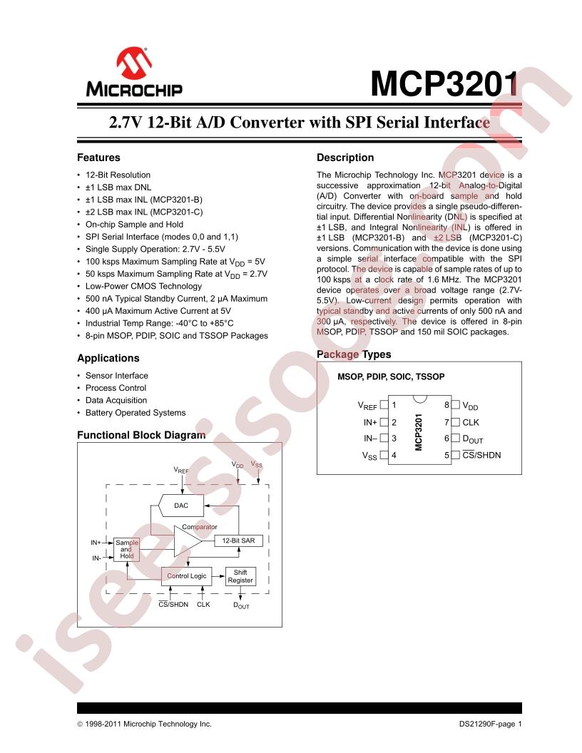 MCP3201