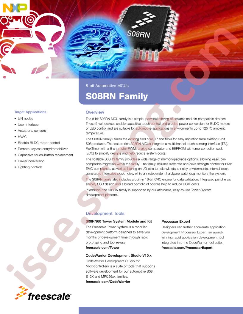 S08RN Family Fact Sheet
